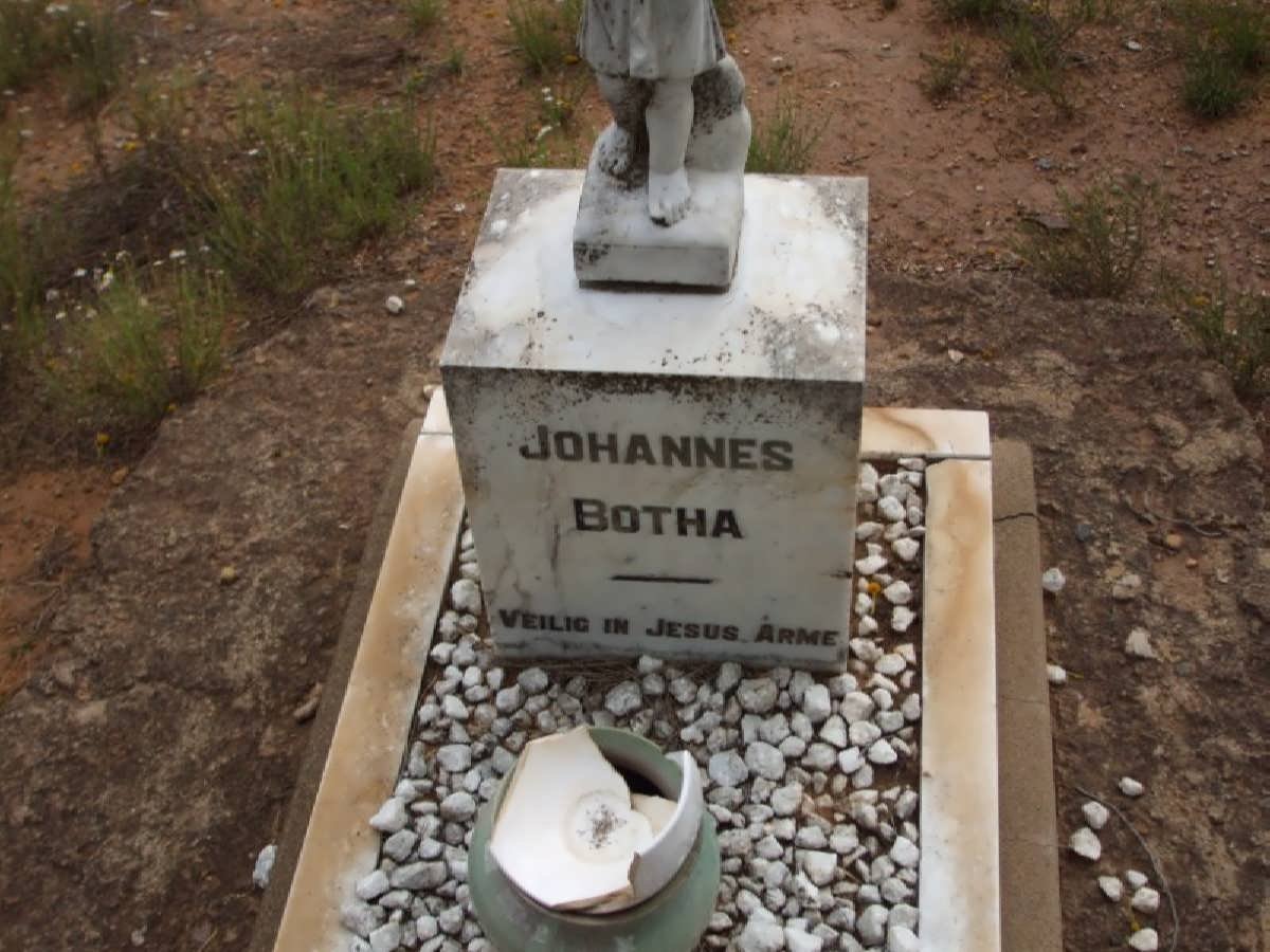 BOTHA Johannes