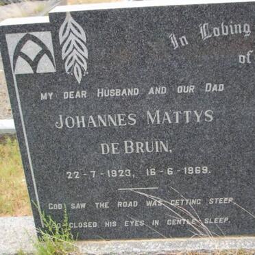 BRUIN Johannes Mattys, de 1923-1969