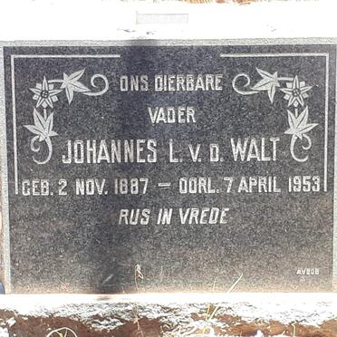 WALT Johannes L., v.d. 1887-1953