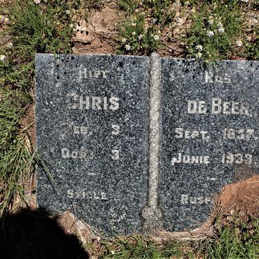 BEER Chris, de 1837-1933