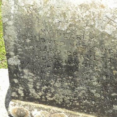 OOSTHUYSEN Richard Gravett