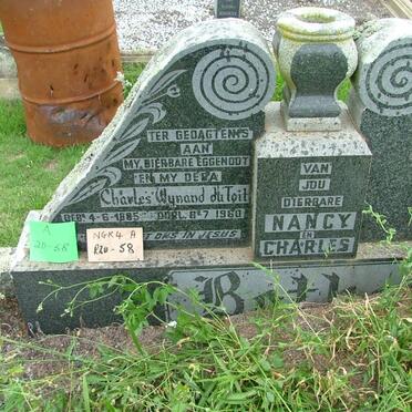 BOTHA Charles Wynand du Toit 1885-1960