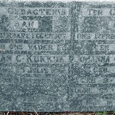 KUKKUK Johan C. &amp; Johanna C. BOTHA