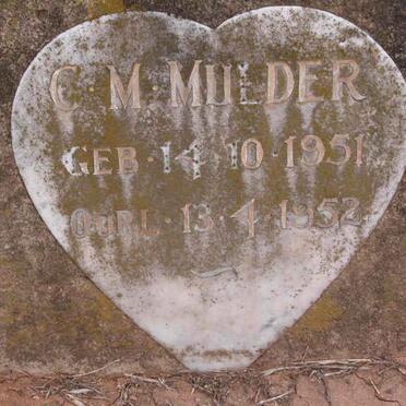 MULDER C.M. 1951-1952