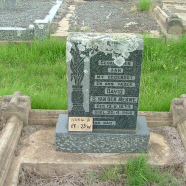 MERWE David S., van der 1874-1956
