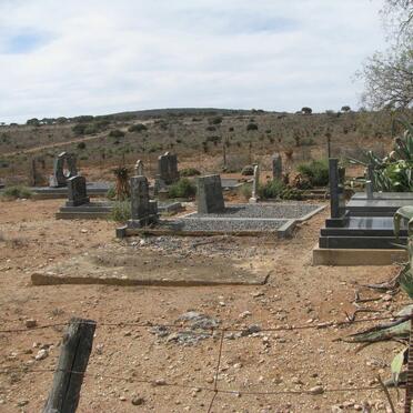 1. Overview / Oorsig