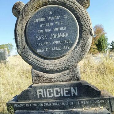 RIGGIEN Sara Johanna 1903-1972