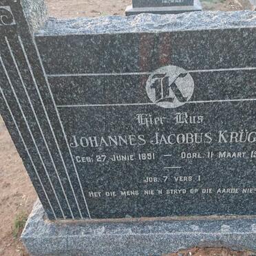 KRÜGER Johannes Jacobus 1851-1946