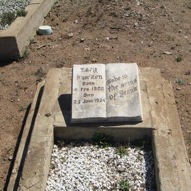 K - Surnames :: Vanne - K