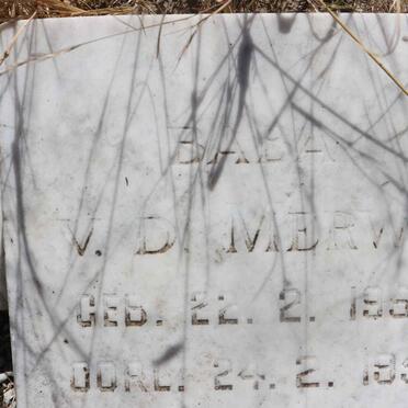 MERWE ?, v.d. 1956-1956