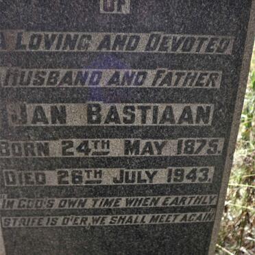 RABIE Jan Bastiaan 1875-1943