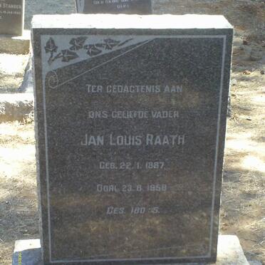 RAATH Jan Louis 1887-1958