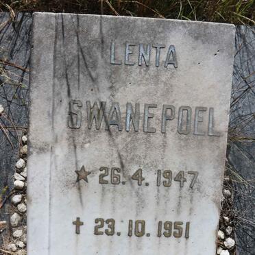 SWANEPOEL Lenta 1947-1951