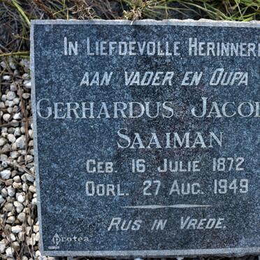 SAAIMAN Gerhardus Jacobus 1872-1949