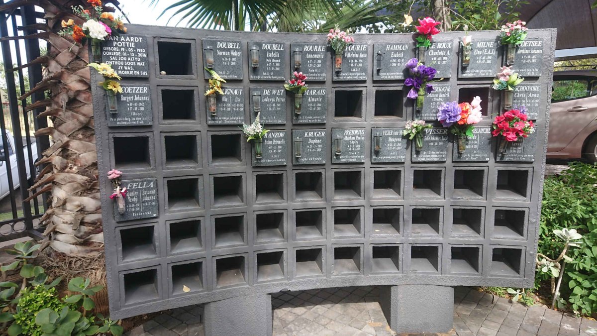 4. Oorsig / Overview