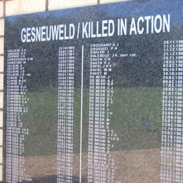 Killed in Action Panel_3a