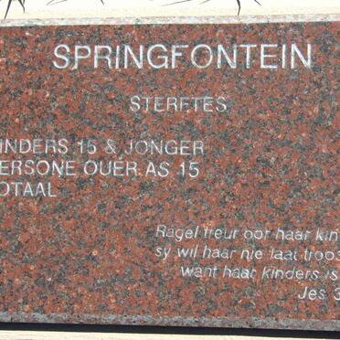 SPRINGFONTEIN