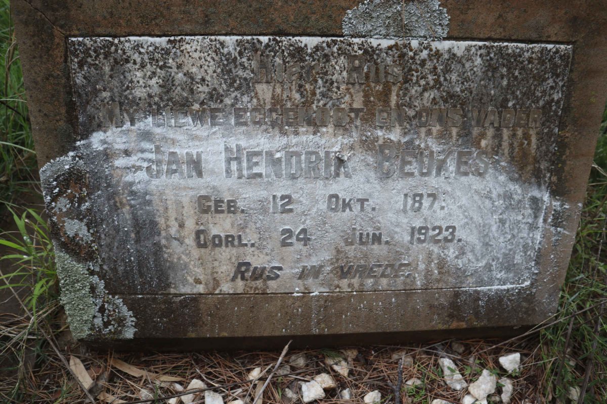 BEUKES Jan Hendrik 1871-1923