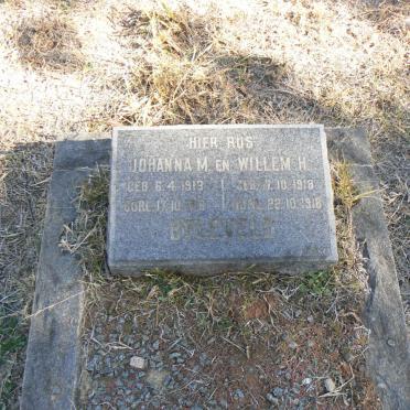 B - Vanne :: Surnames - B