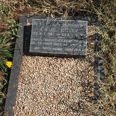 BOTES Charl 1967-1967