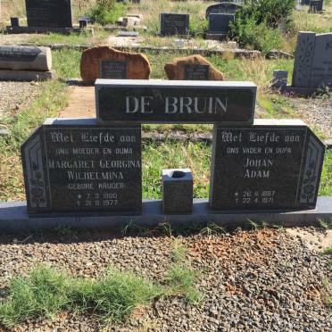 Br - Surnames starting with the letters Br