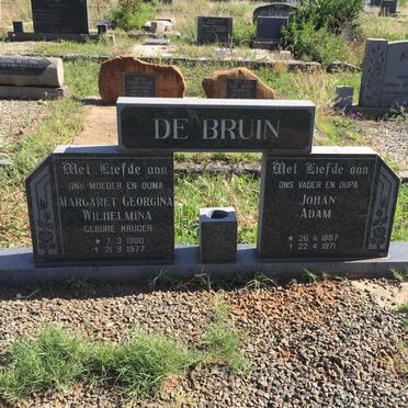 Br - Surnames starting with the letters Br