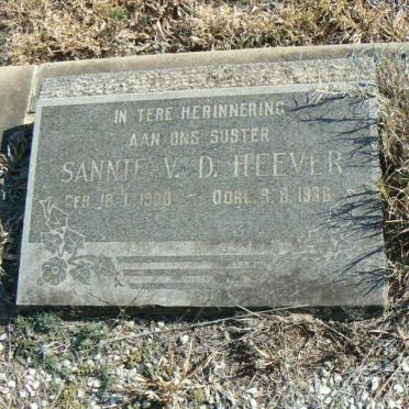 HEEVER Sannie, v.d. 1900-1936