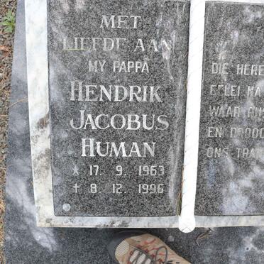 HUMAN Hendrik Jacobus 1963-1996