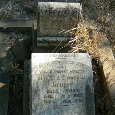 KRUGER Jasper Marten &amp; Martha Rebekka LAMBINON 186?-1935