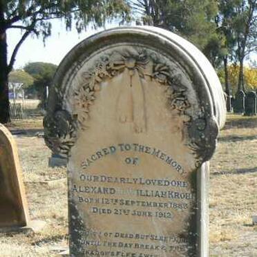KROHN Alexander William 1883-1912