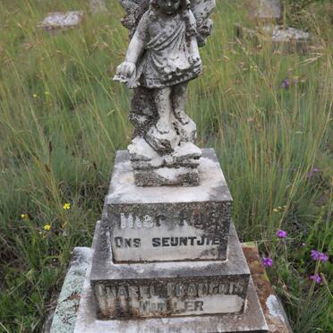 MULLER Charl Francois 1932-1932