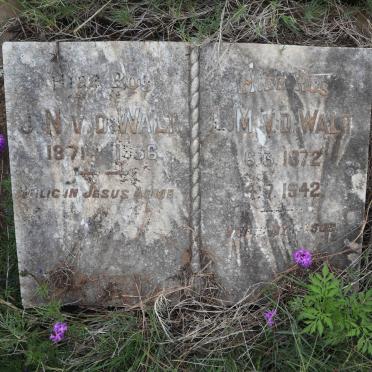 WALT J.N., v. d. 1871-1936 &amp; L.M. 1872-1942