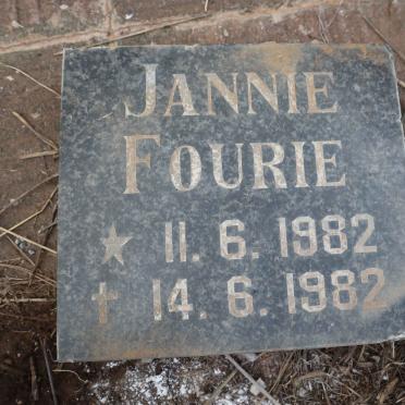 FOURIE Jannie 1982-1982