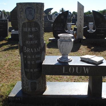 LOUW Braam 1966-1988