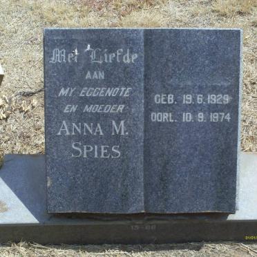 SPIES Anna M. 1929-1974