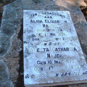NAUDE Alida Elizabeth nee BRUWER 1839-1875 :: NAUDE Aletta Catharina 1872-1873