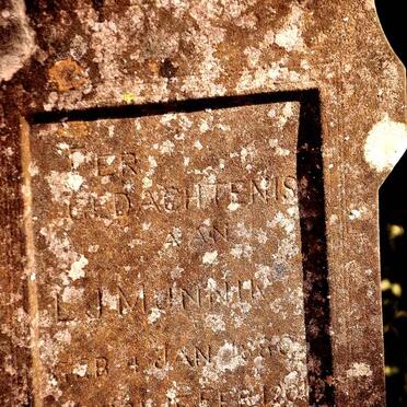 MUNNIK L.J. 1880-1901