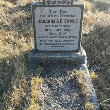 Free State, BETHLEHEM district, Rural (farm cemeteries)