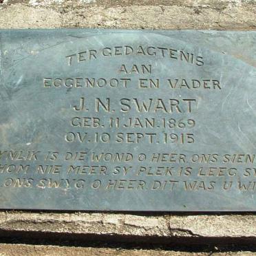 SWART J.N. 1869-1915