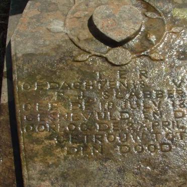 Free State, BETHLEHEM district, Bergdeel, farm cemetery