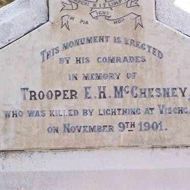 McCHESNEY E.H. -1901