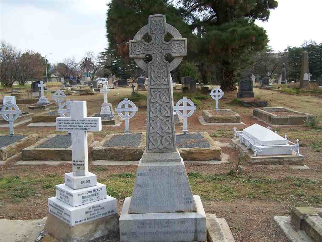 1. Overview on graves