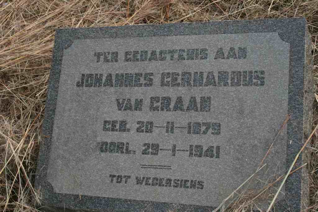 GRAAN Johannes Gerhardus, van 1879-1941