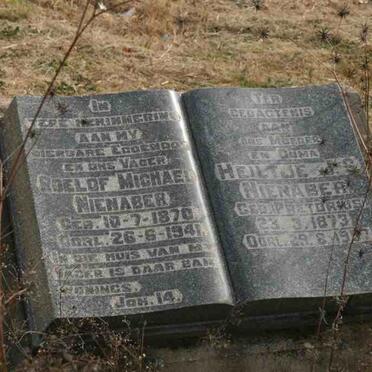 NIENABER Roelof Michael 1870-1941