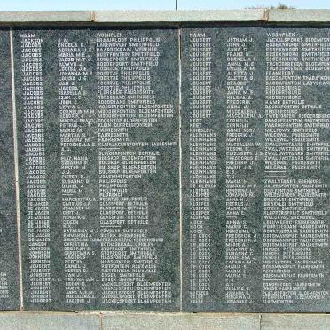 06. Bethulie Concentration camp list of names