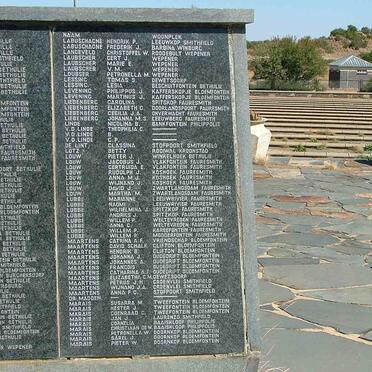 08. Bethulie Concentration camp list of names