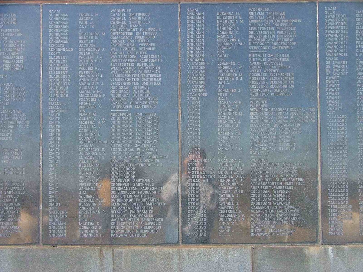 12. Bethulie Concentration camp list of names