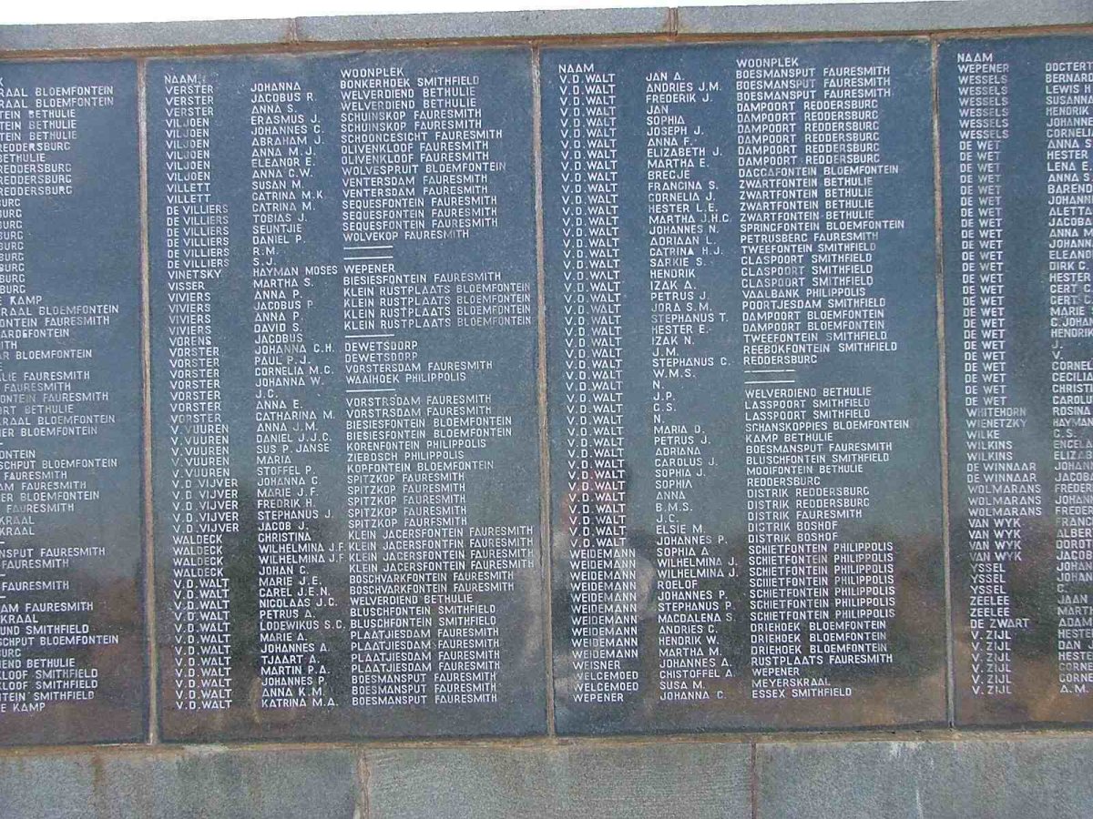 15. Bethulie Concentration camp list of names