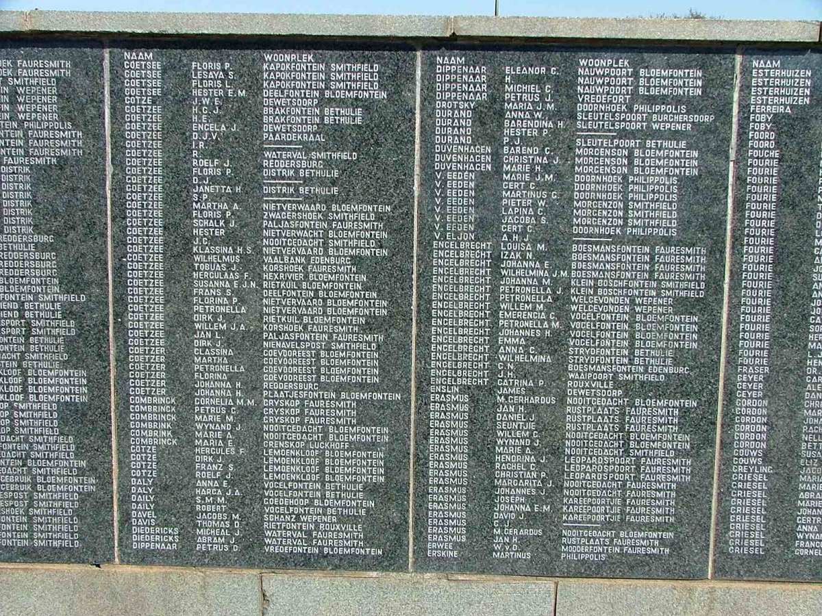 03. Bethulie Concentration camp list of names