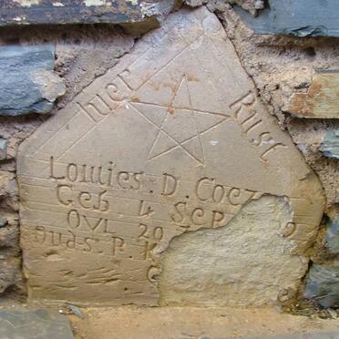 COETZEE Lowies D. -1901